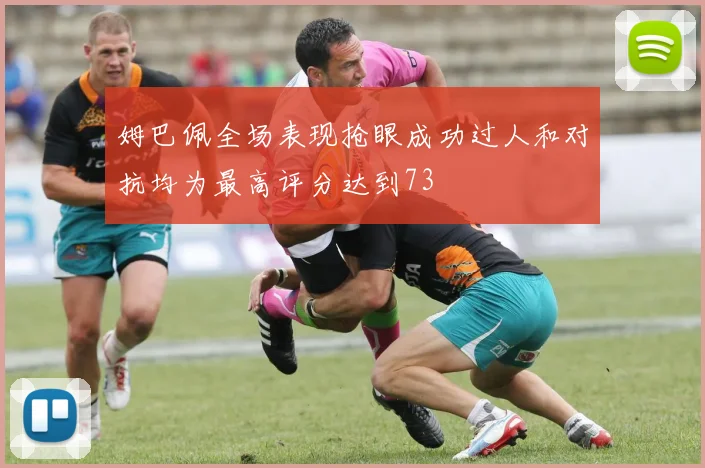 姆巴佩全场表现抢眼成功过人和对抗均为最高评分达到73